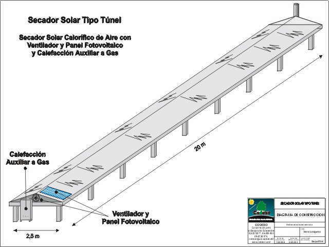 Secador Solar con calefacción aux. a gas